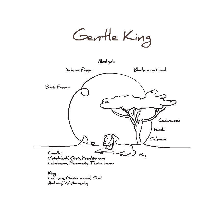 Gentle King
